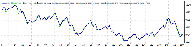 eur_usd_m15.gif