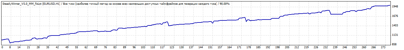 2013-Today_Alp_EU_H1_fikslot.gif
