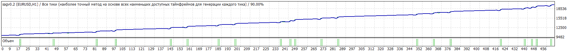 eurusd.gif