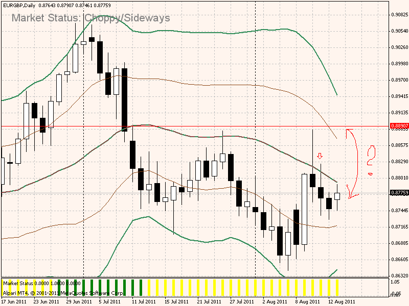 eurgbp.gif