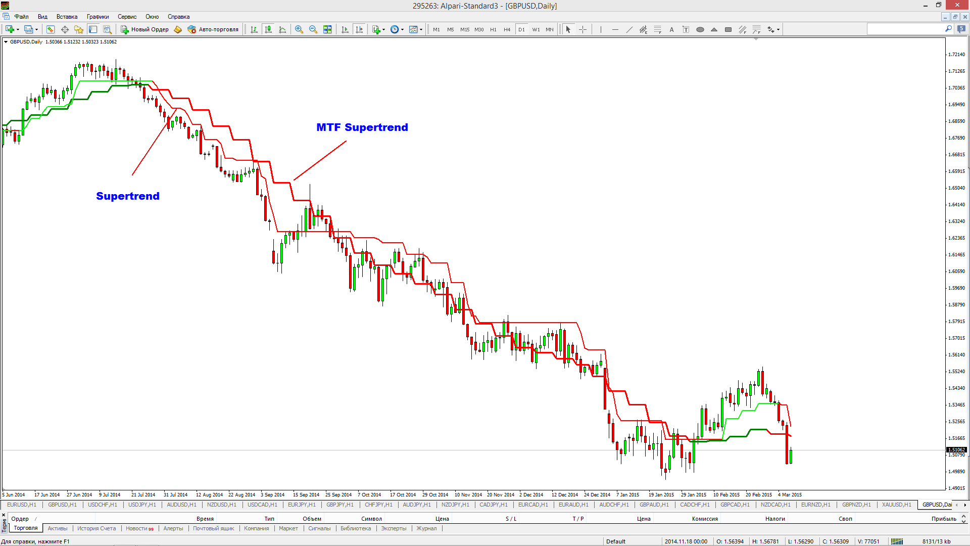 gbpusd-d1-alpari-limited-21.png