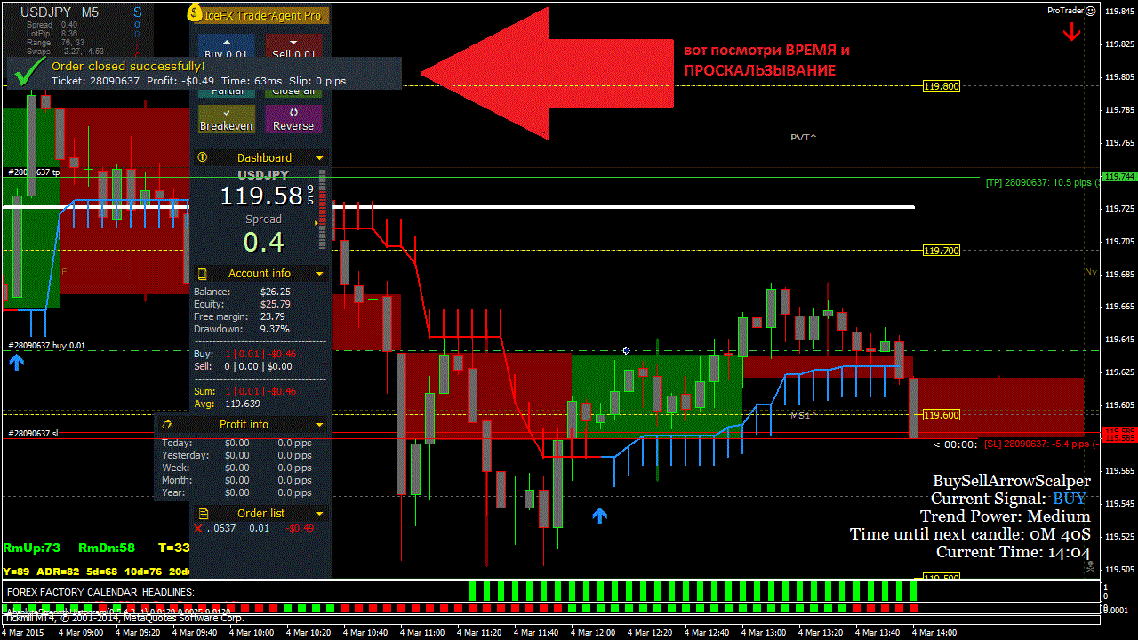 USDJPY-M5_2015-03-04_14-04-20_28090637_close.png