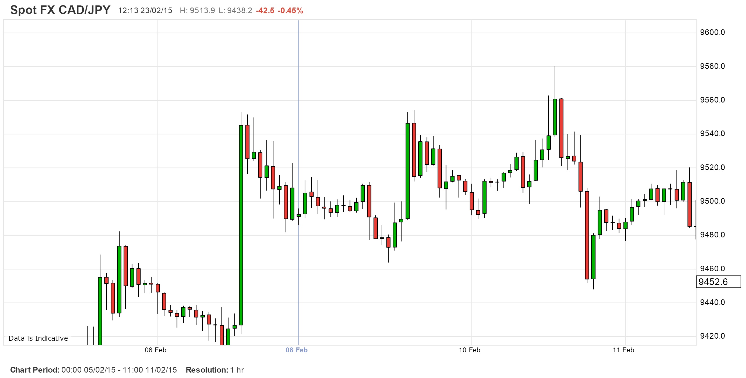 cadjpy_после.jpg