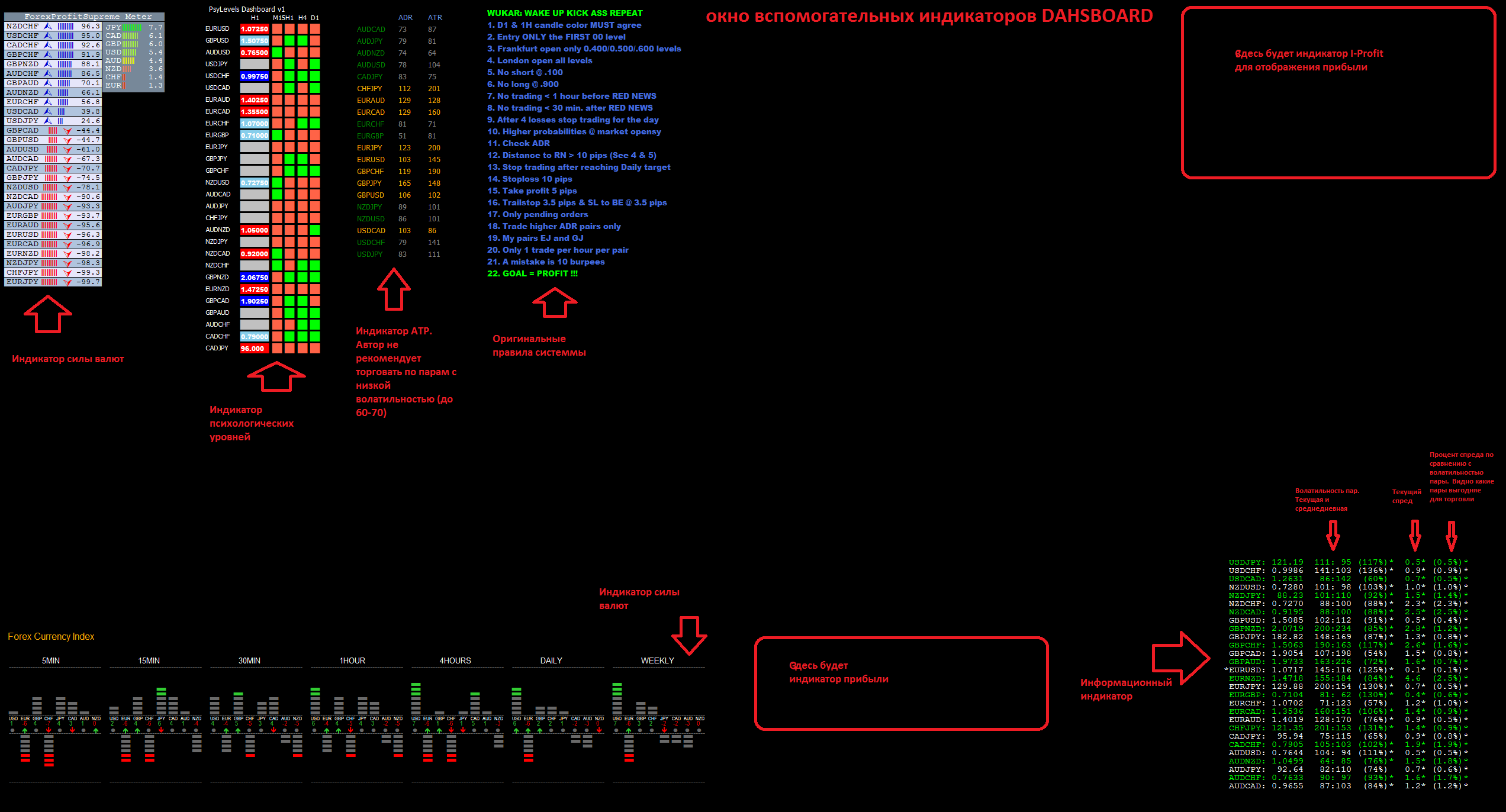 DENYA-LUCKY5-Dashboard.png