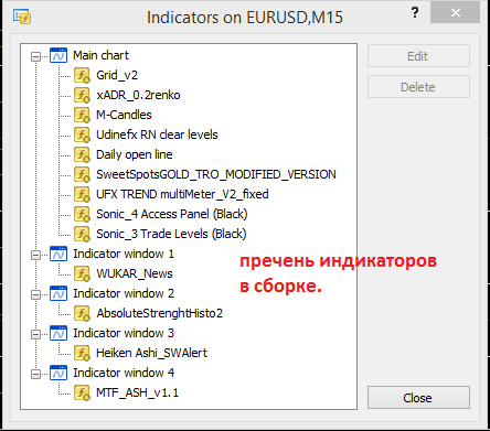 DENYA-LUCKY5-SostavIndikatorov.png