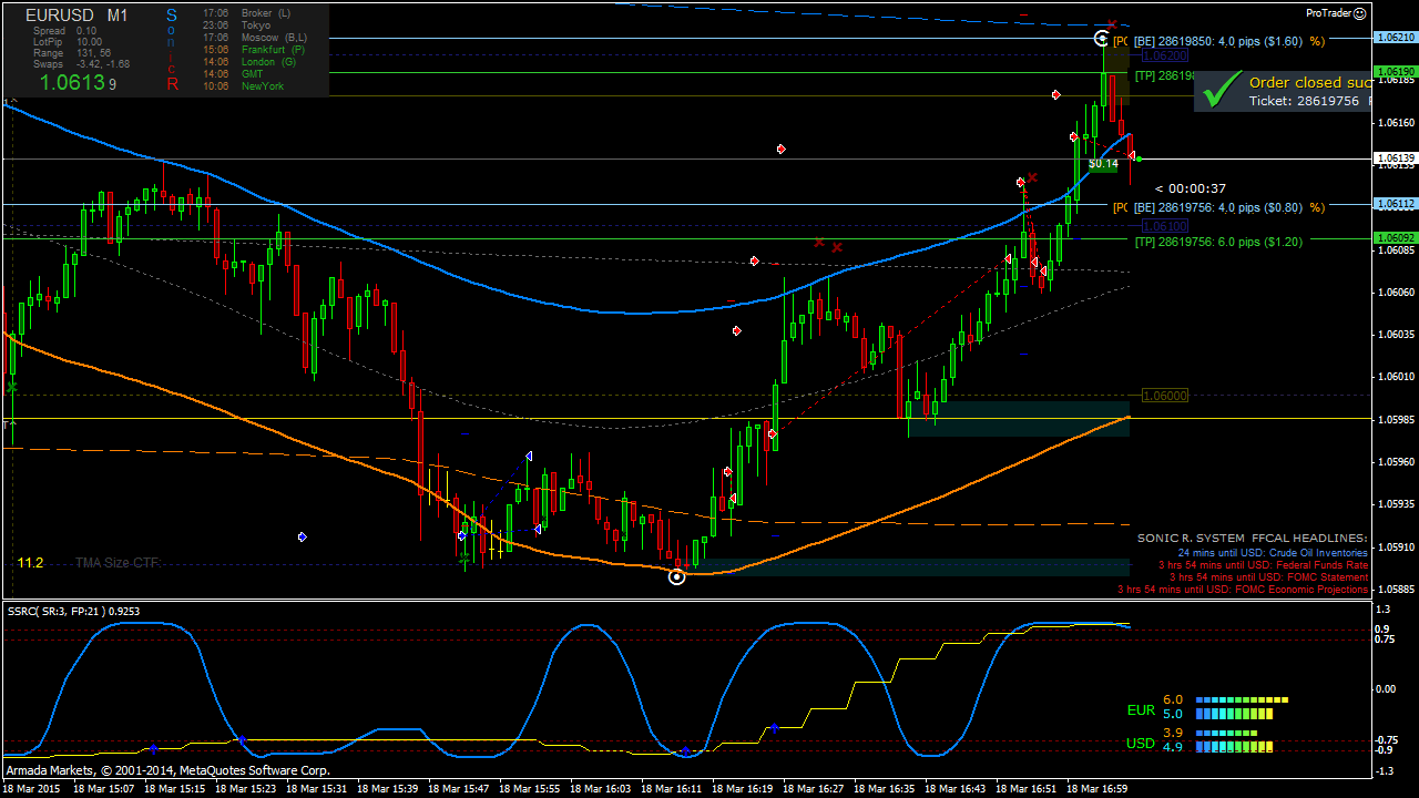 EURUSD-M1_2015-03-18_17-06-25_28619756_close.png