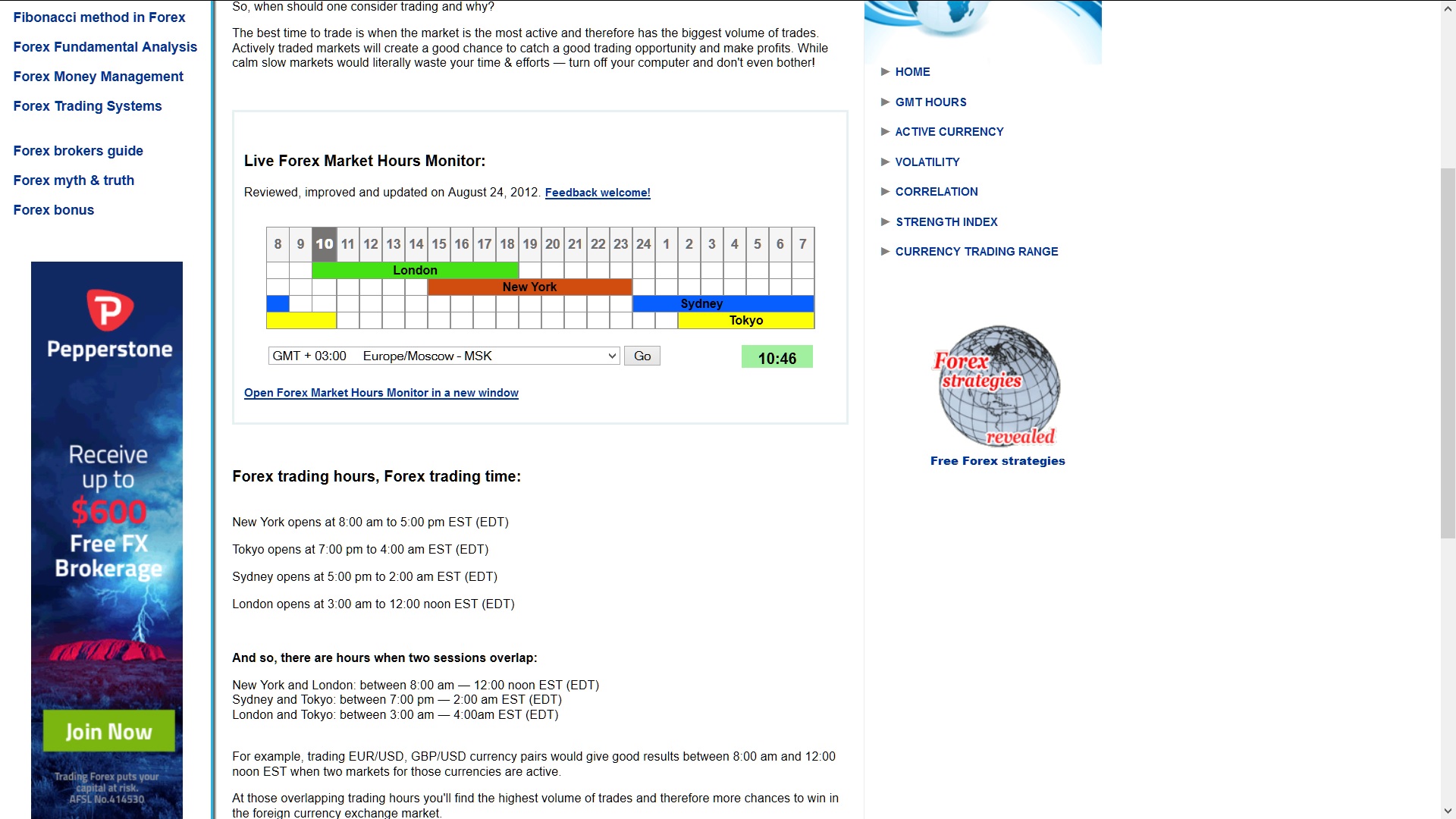 www.forexmarkethours.com.jpg