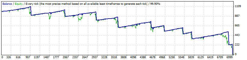 mix_skalper-03-50_m1_ra0azp__Genesis_Matrix_I_Usred_—_2.gif