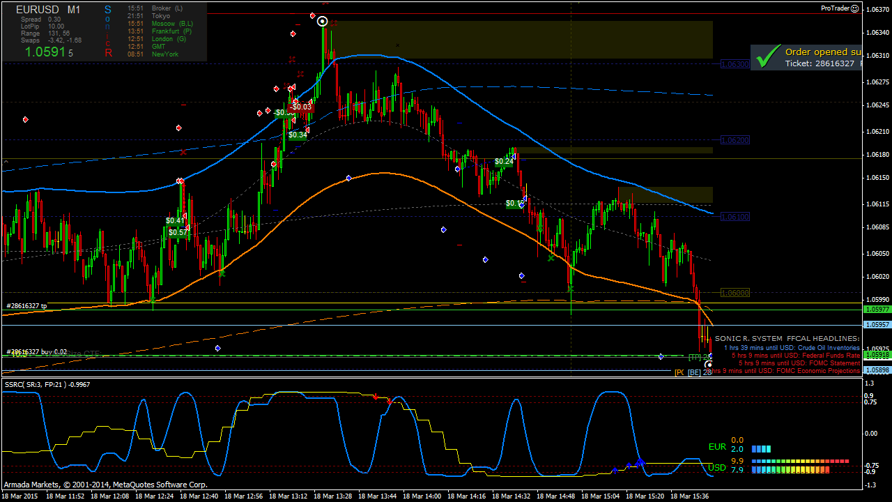 EURUSD-M1_2015-03-18_15-51-01_28616327_open.png