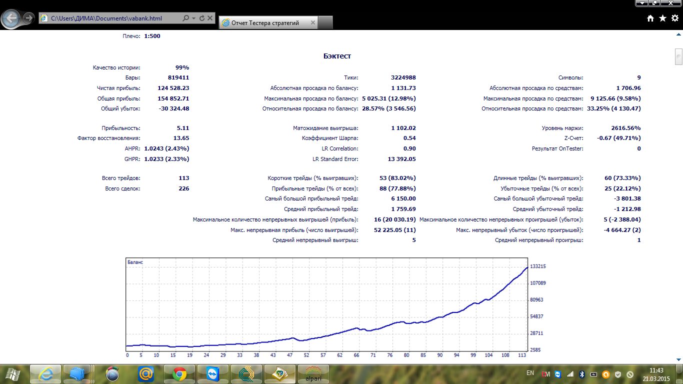 vabank_risk_0_1.png