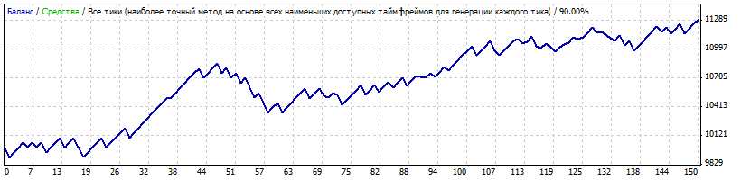 EURUSD.gif