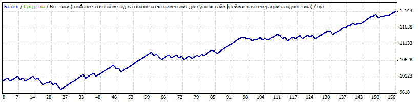 GBPUSD.gif