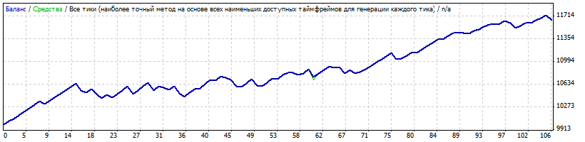 USDJPY.gif