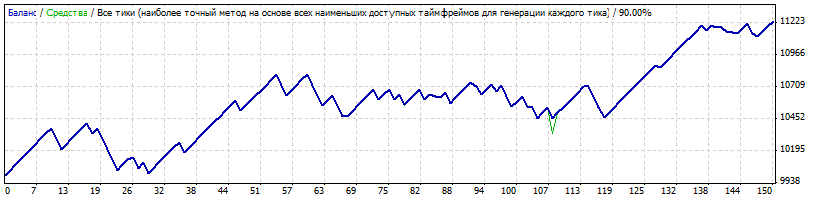 EURJPY.gif