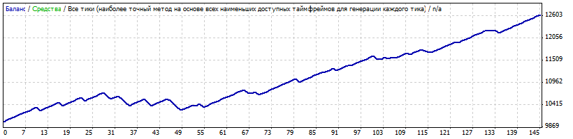 EURCAD.gif