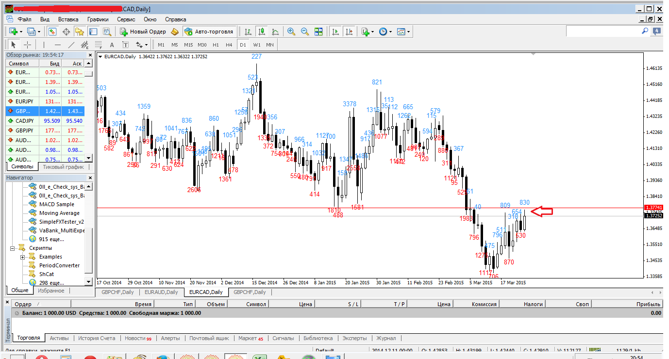 EURCAD_D1.png