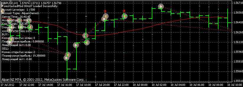 fxlock-price-gap.gif