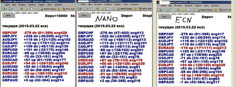 Alpari_DEMO_NANO_ECN1.jpg