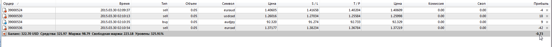 Входы_на_30.03.15г..png