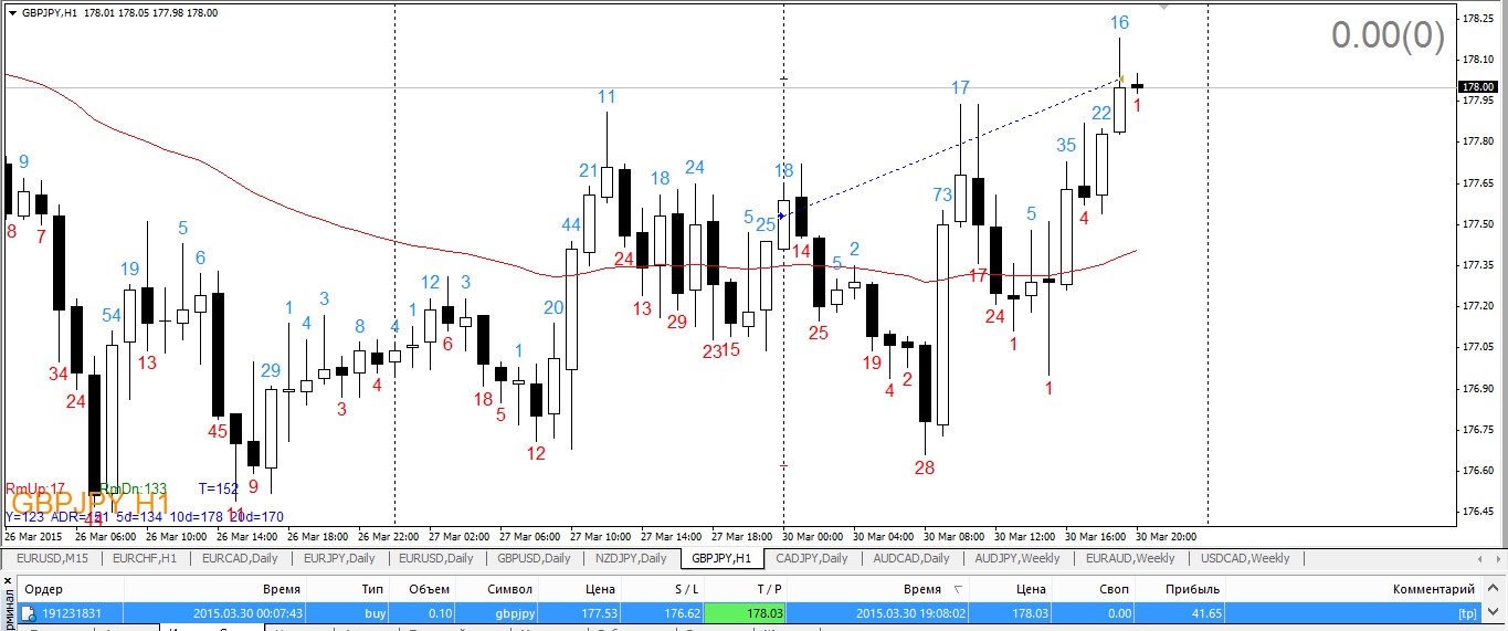 GBPJPY.jpg