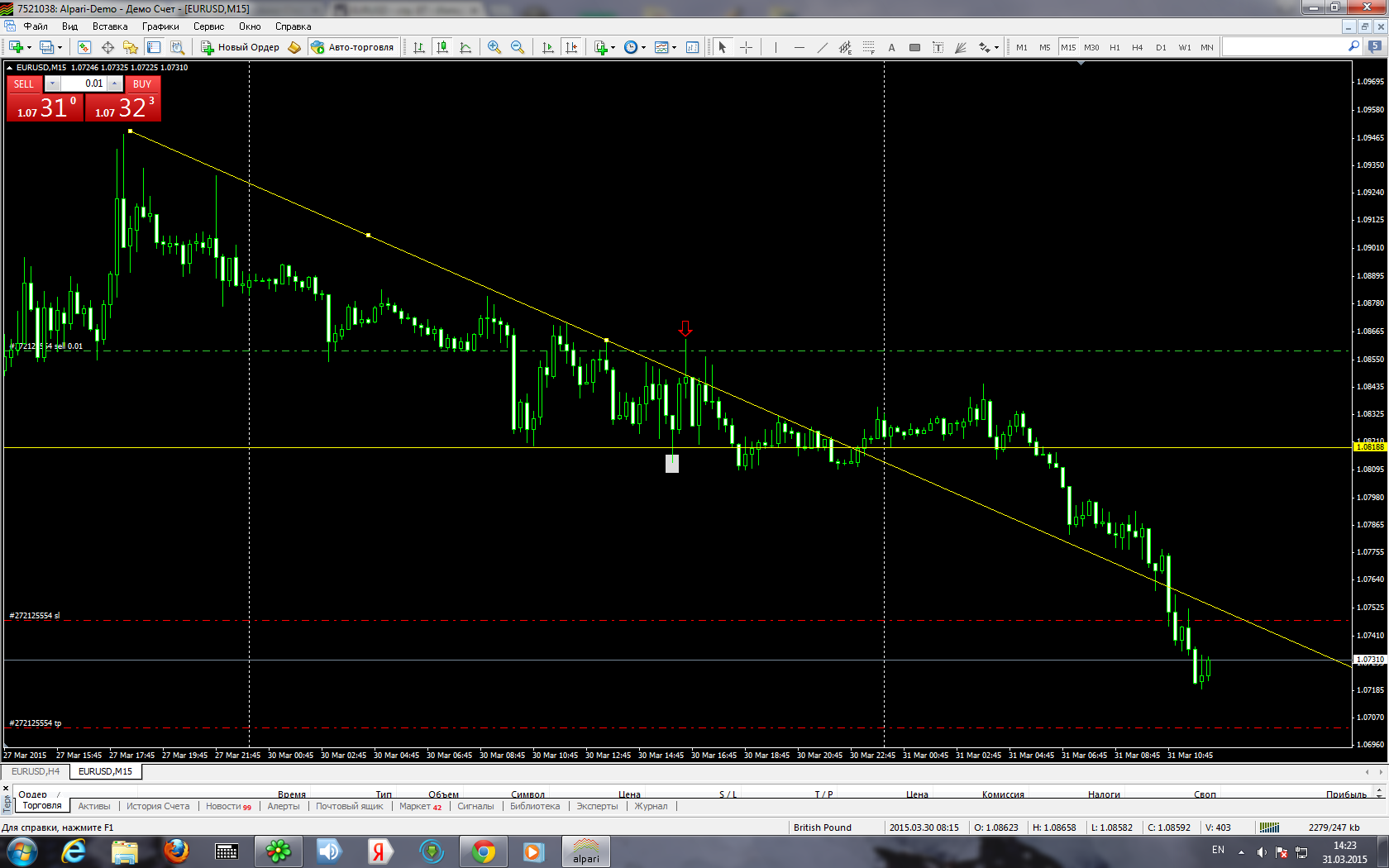eurusd_30.03.2015.png