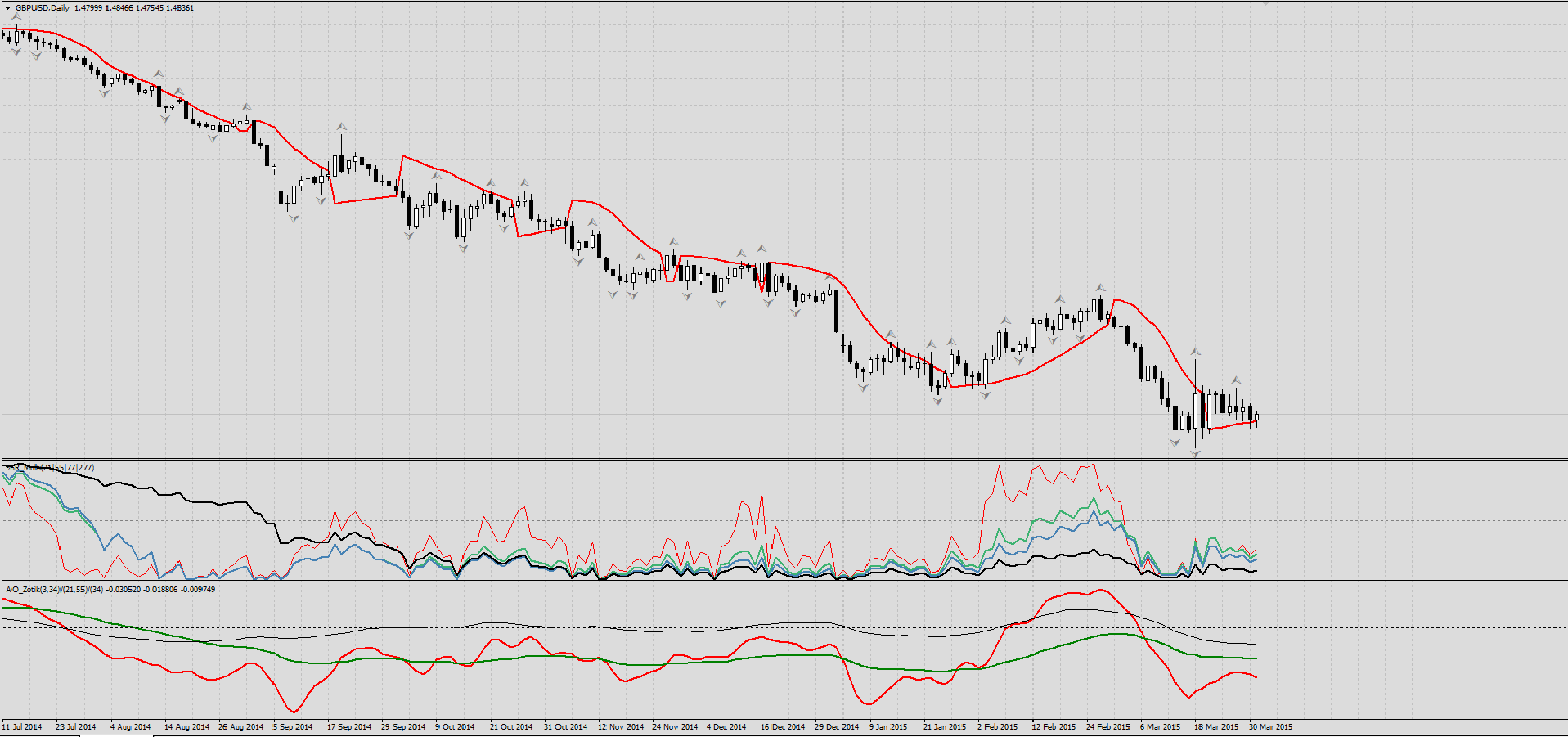 GBPUSD.png