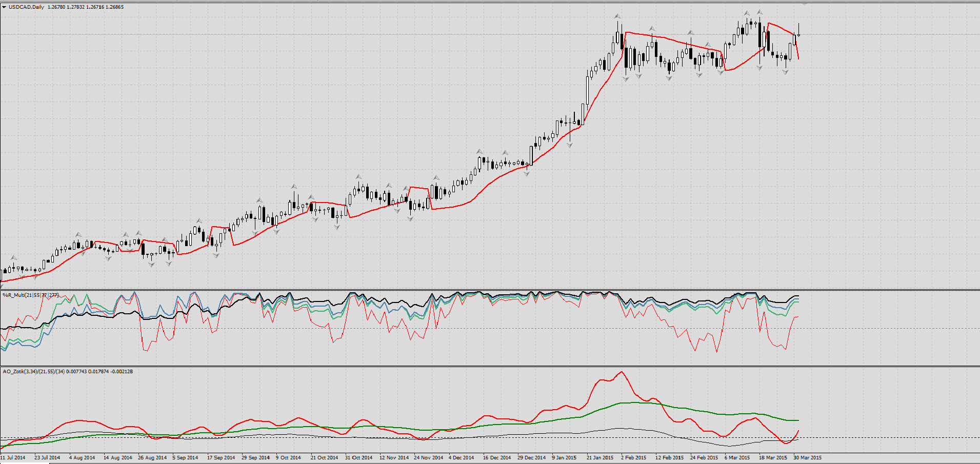 USDCAD.png