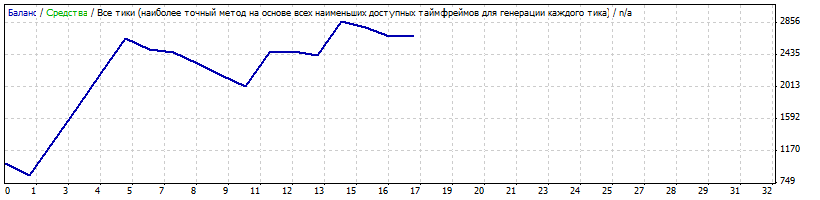 GBPUSD.gif