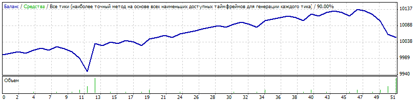 сет_2.1.gif