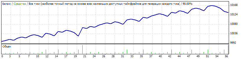сет_3.1.gif