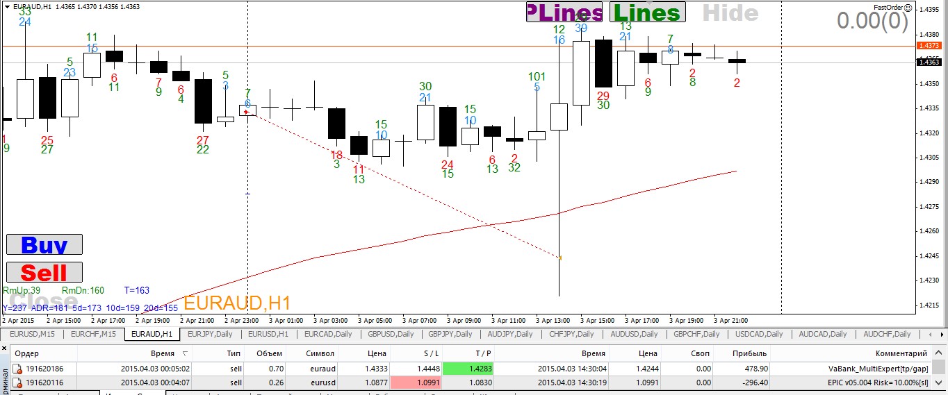 EURAUD.jpg