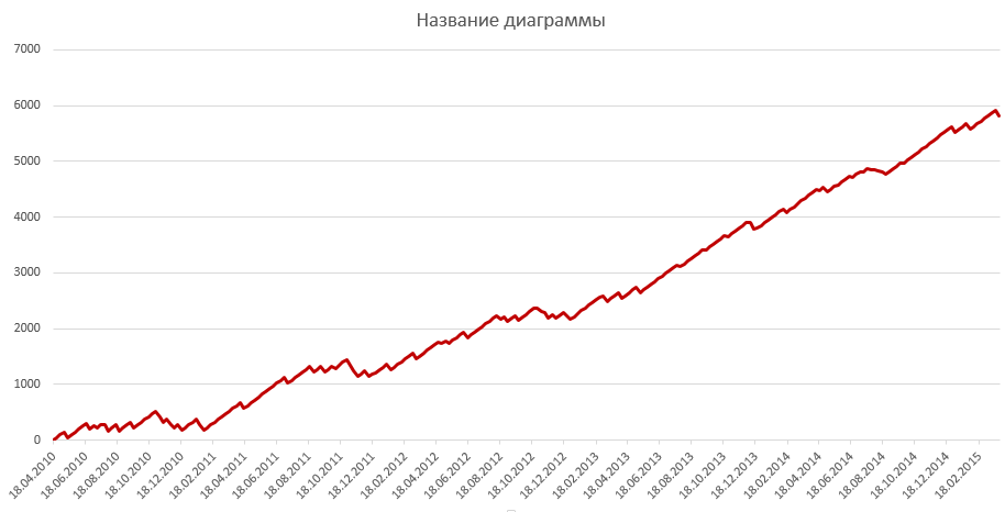 Рисунок1.PNG