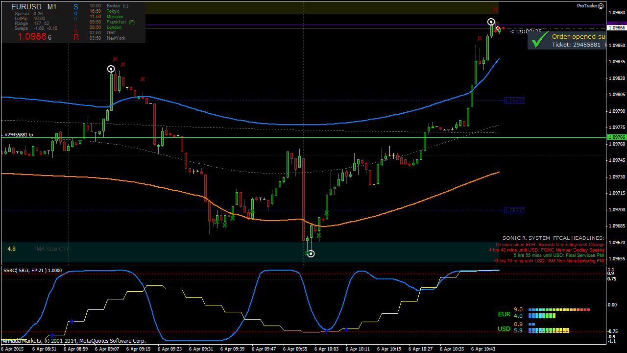 EURUSD-M1_2015-04-06_10-50-35_29455881_open.png