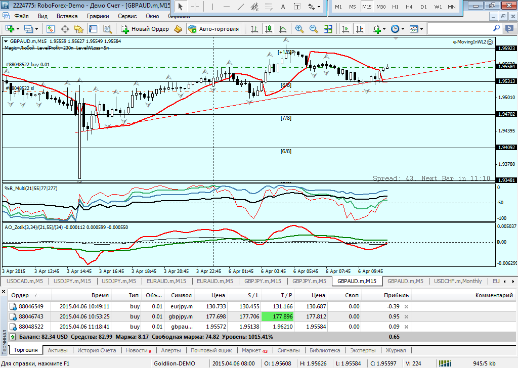 GBPAUD.png