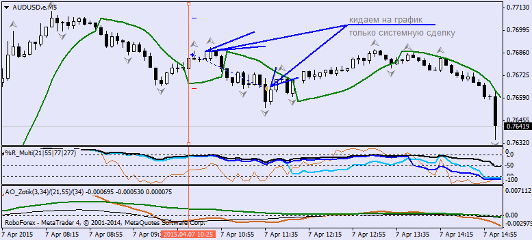 AUDUSD.eM5.png