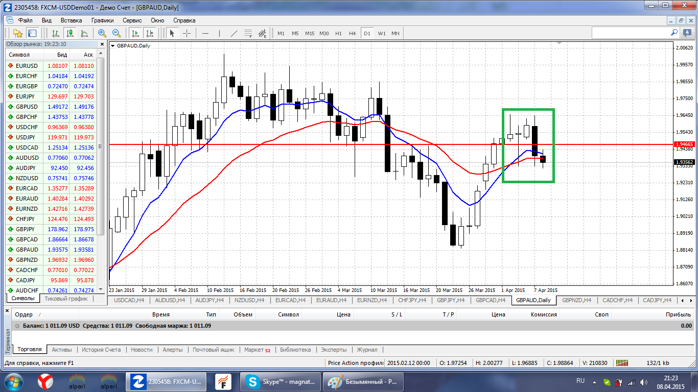 GBP.AUD.png