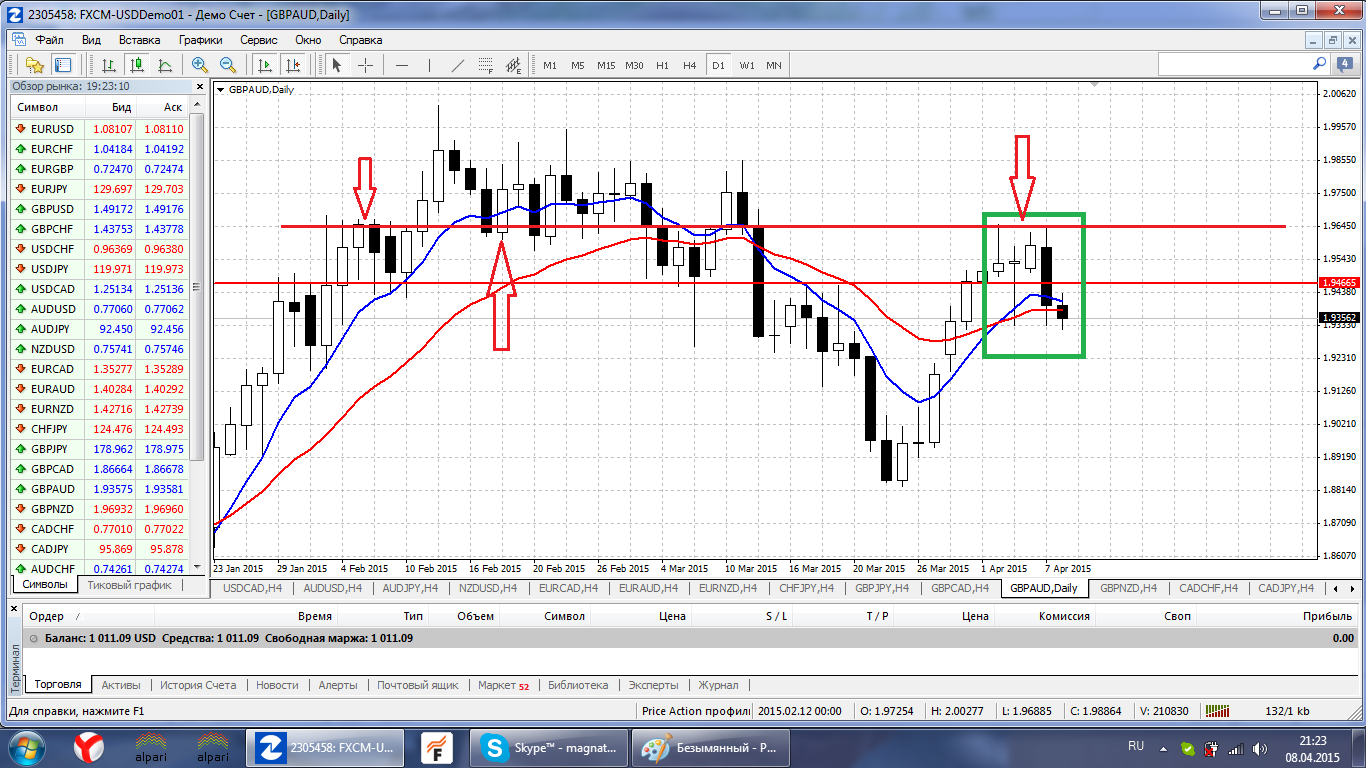 GBP.AUD.png