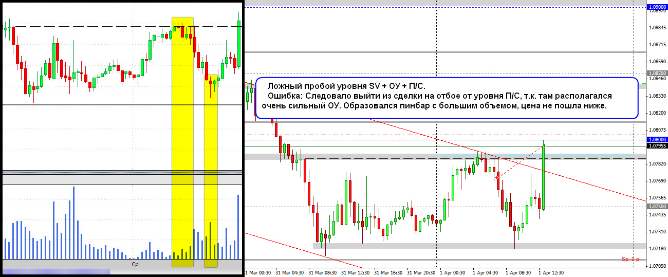 eur-usd_01.04.15.jpg