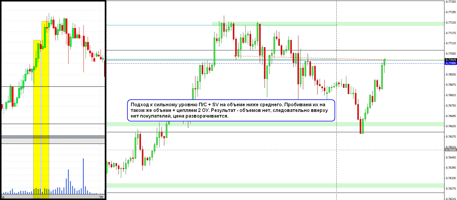 aud-usd_08.04.15.jpg