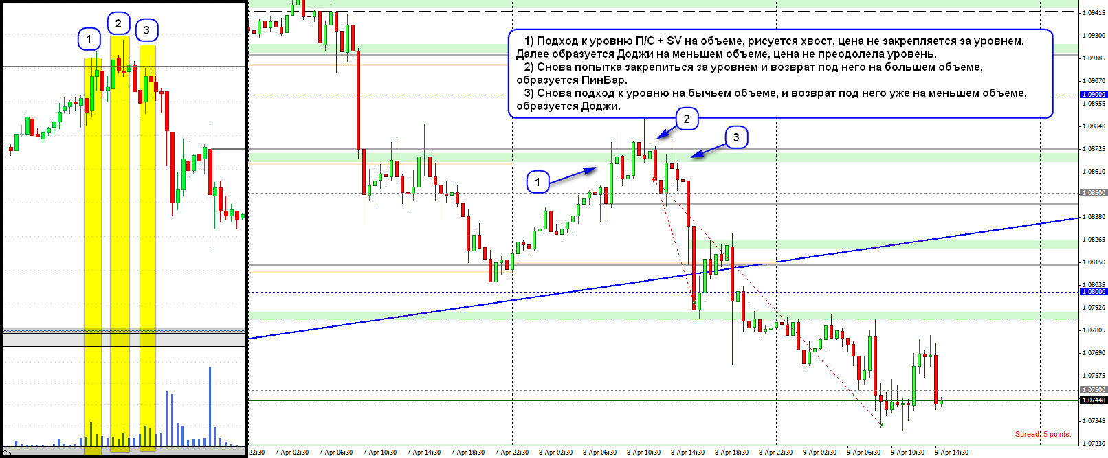 eur-usd_08.04.15.jpg