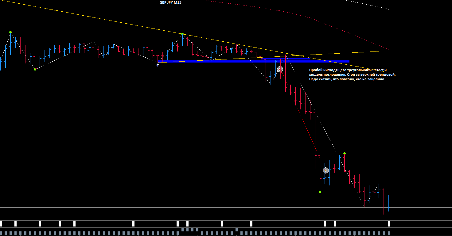 GBPJPY_m15.png