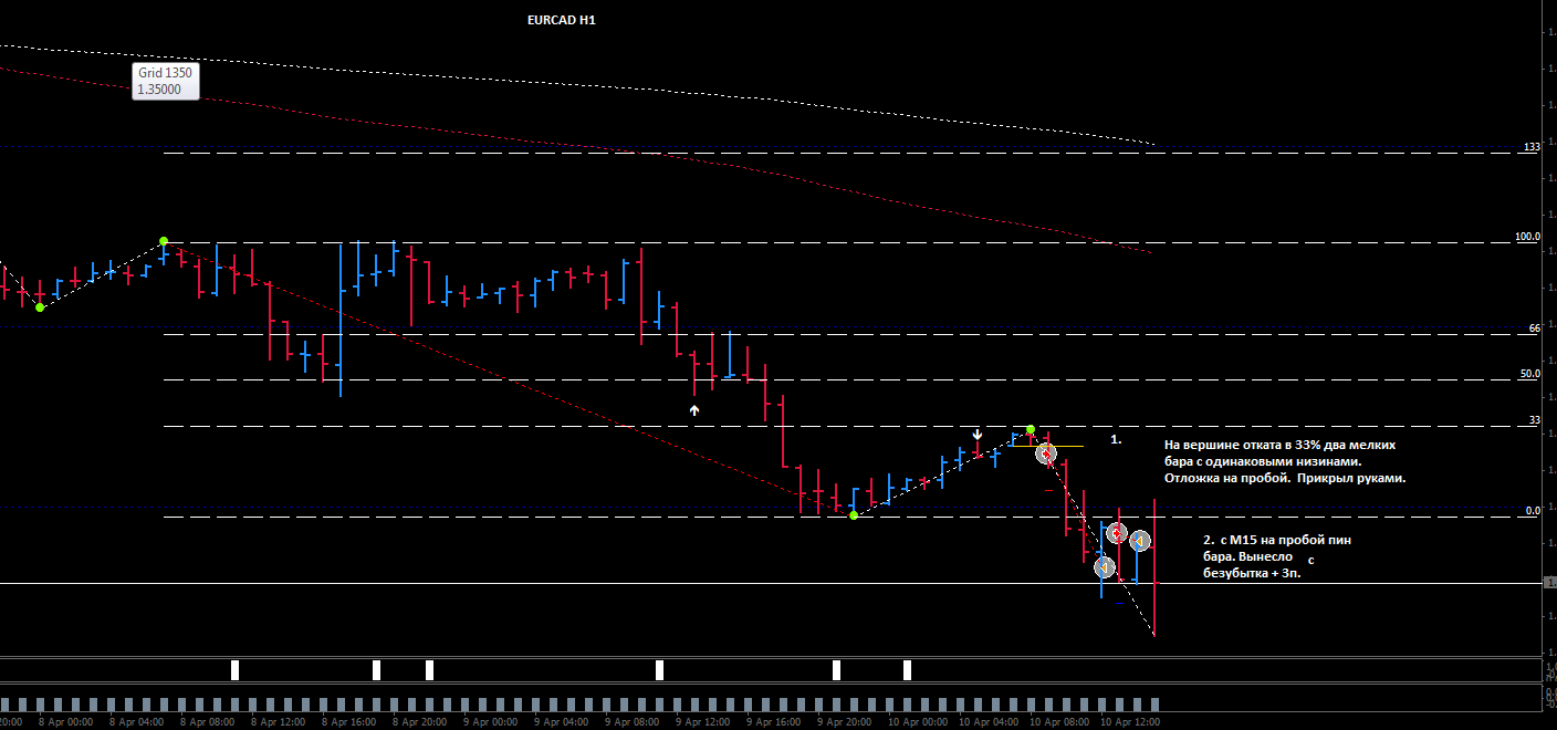 EUR_CAD_H1.png