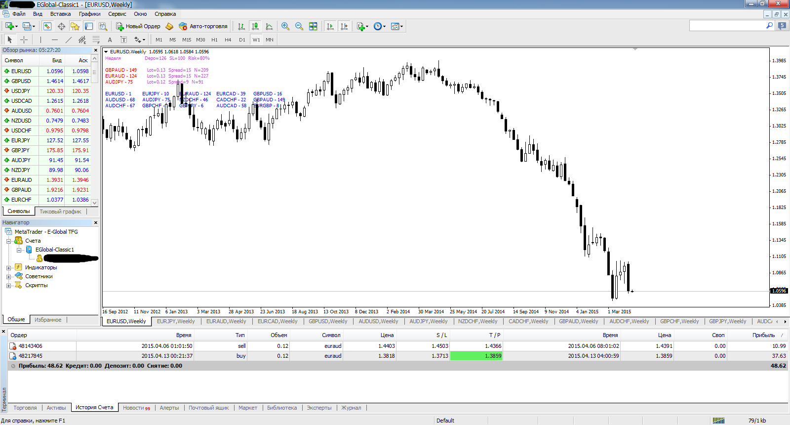 MetaTrader_-_E-Global_Trade__Finance_Group.png