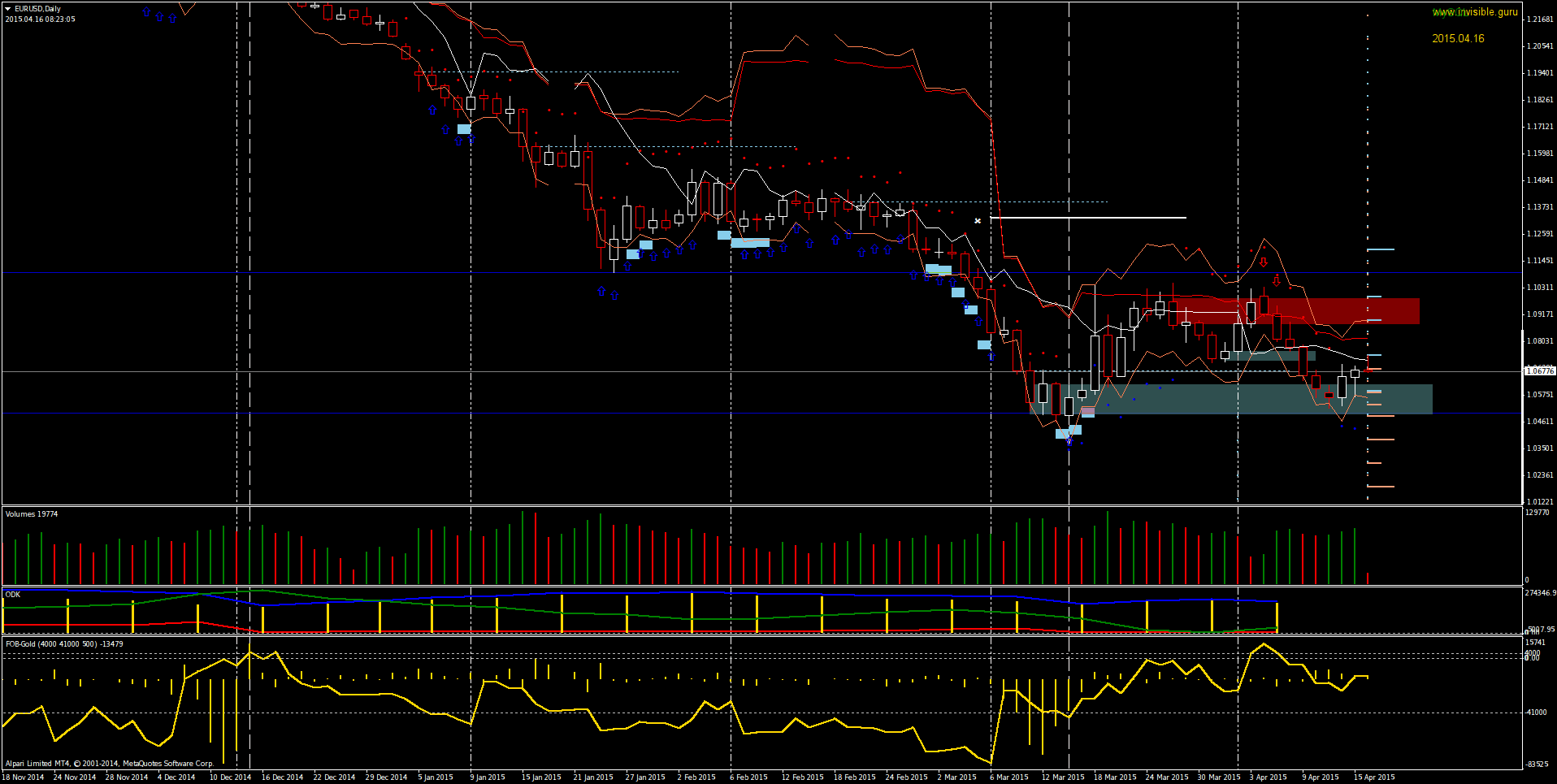 EURUSDDaily-04-16.png