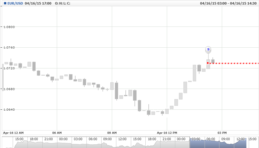 2015-04-16_17-38-46_Best_Forex_Robots_EA_System_by_bestforexrobots___Myfxbook_-_Google_Chrome.png
