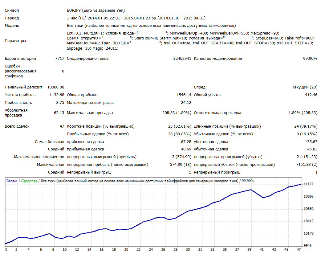 eur_jpy.png