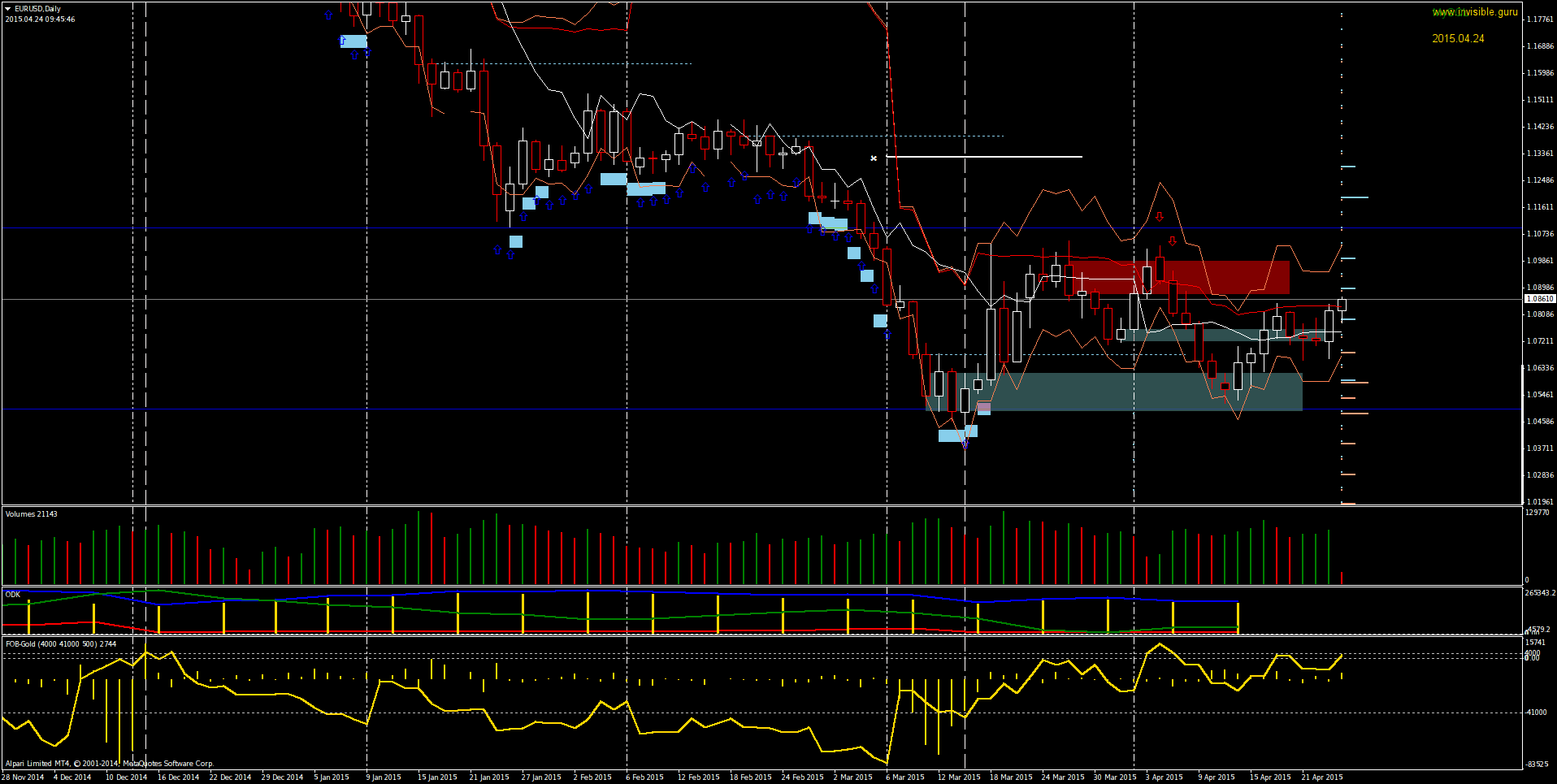 EURUSDDaily-04-24.png