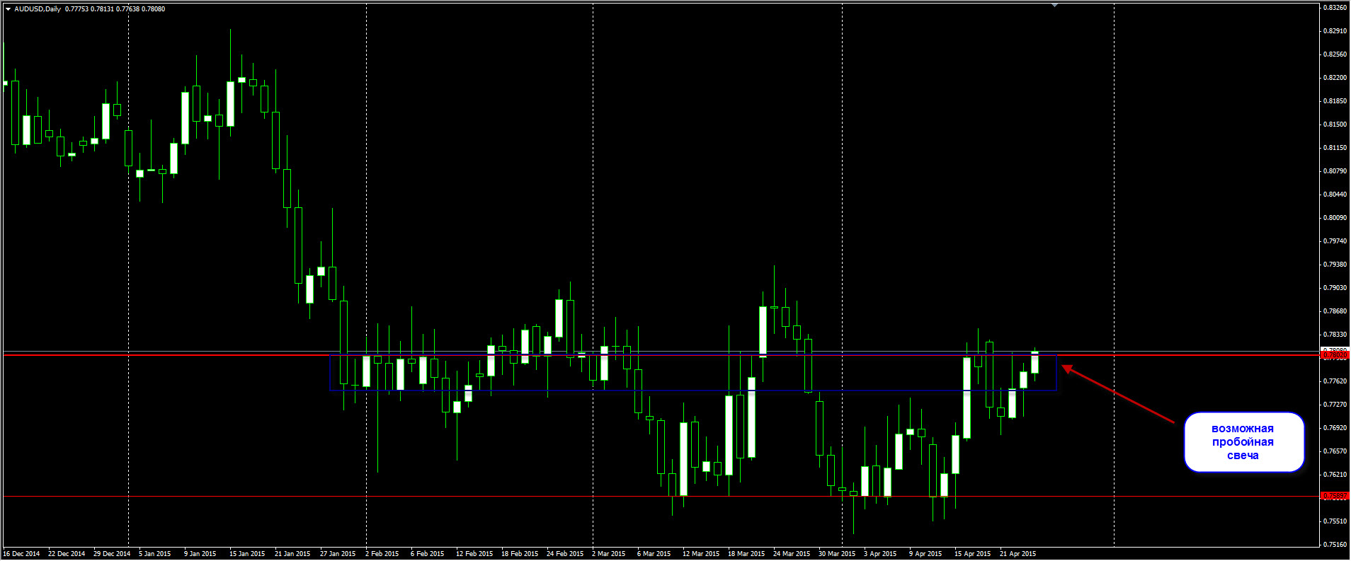 audusd.jpg