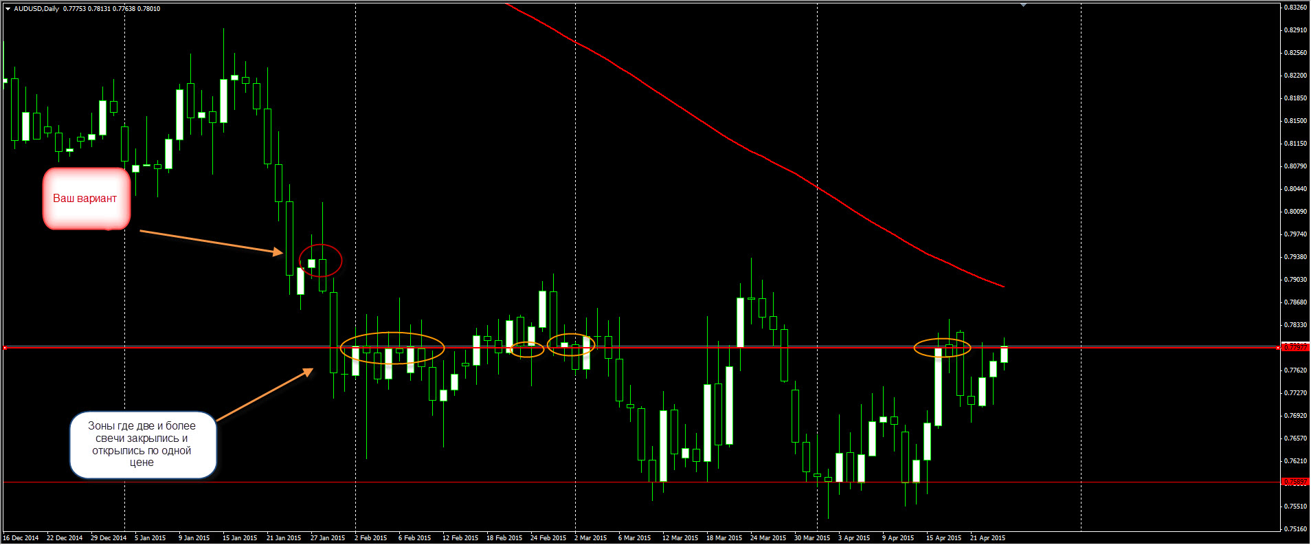 AUDUSD_24.04.jpg