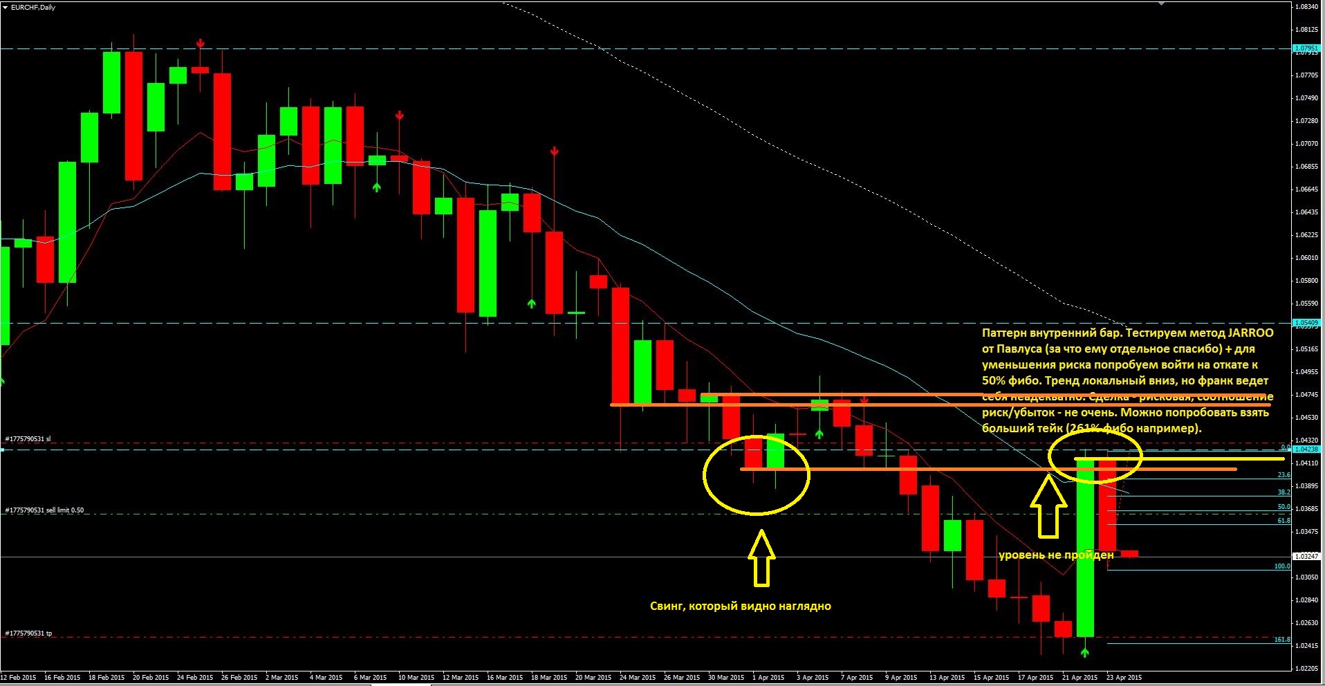 2015_04_24_EUR-CHF.JPG
